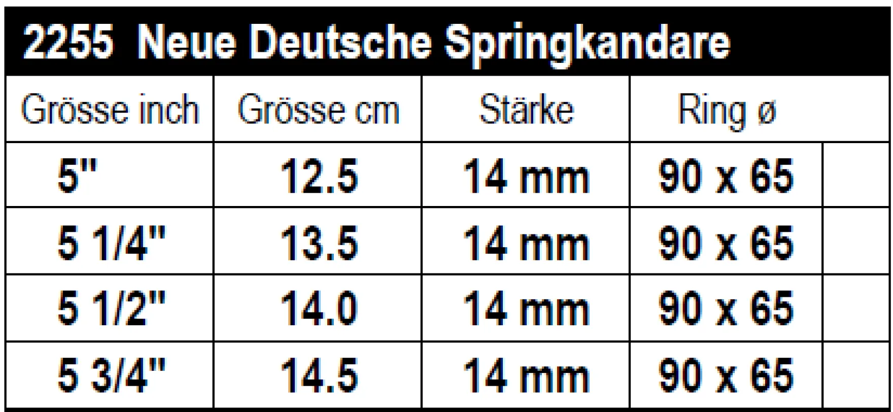 doppelt gebrochene Springkandare Easy Control