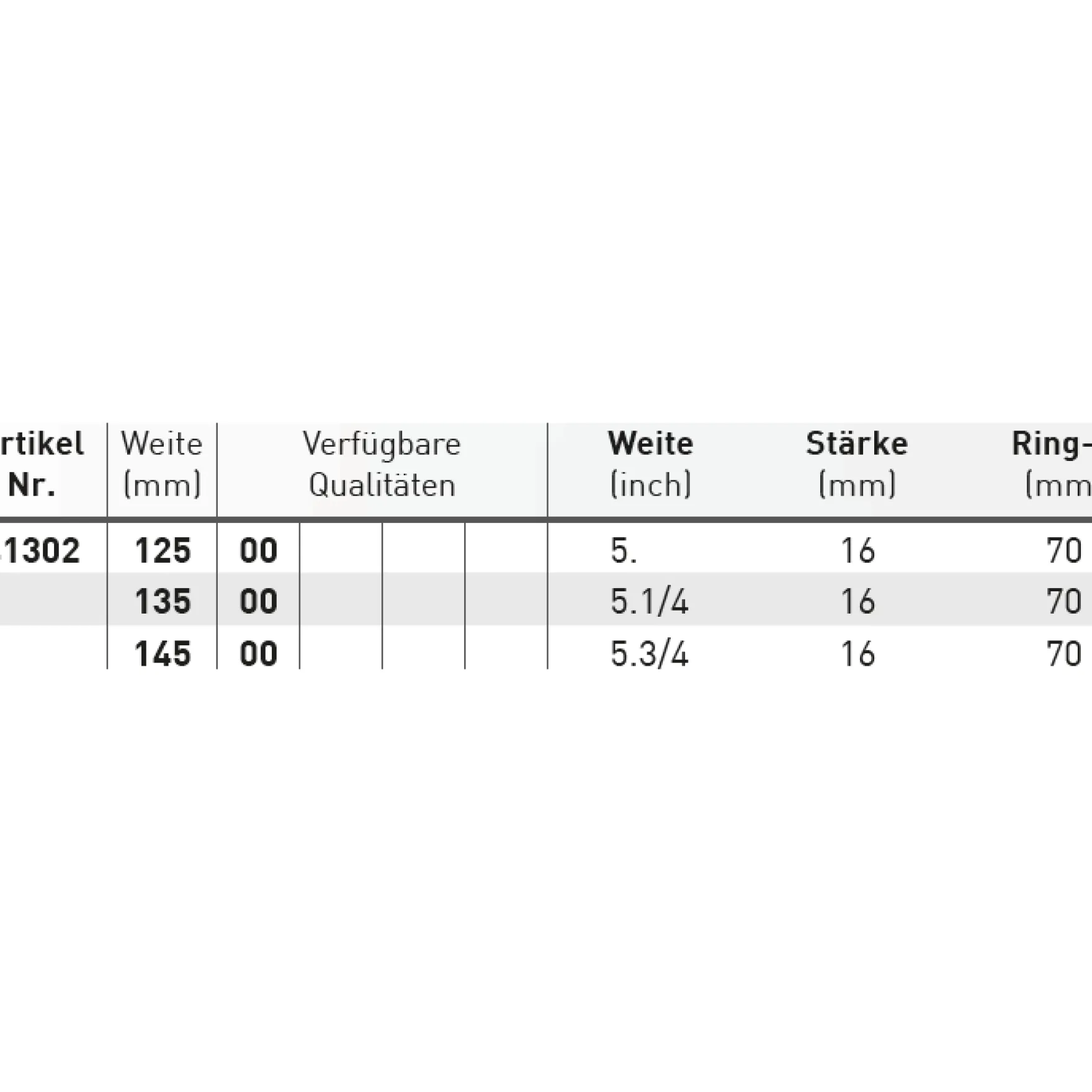 Duo-3-Ring Trense Wien 41302