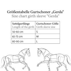 Gurtschoner Gerda, Kurzgurtschoner, Kunstfell