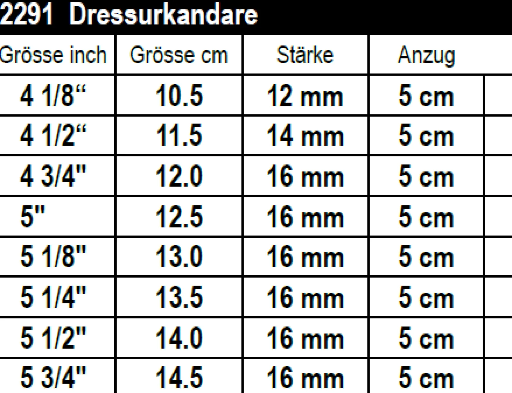 Kandare Sweet Copper, kurze Anzüge