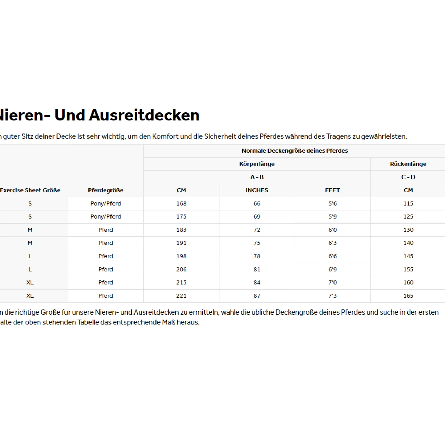 Nierendecke Rambo Waterproof Competition Sheet, 0 g, Turnierdecke