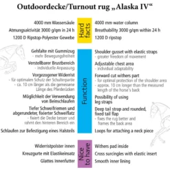 Outdoordecke Alaska IV, Fleecedecke, 0 g
