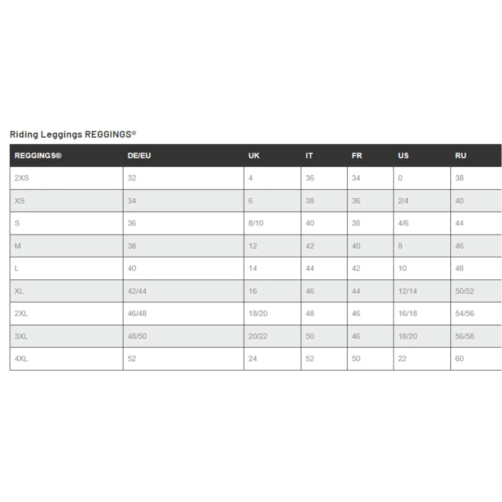 Reitleggings Damen Reggings R1 High Waist, Vollbesatz, Full-Grip