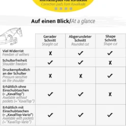 Sattelunterlage KavalTop Vario, Springen, Korrekturpad