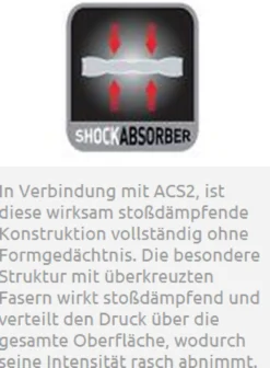 Schabracke Outline, Dressurschabracke