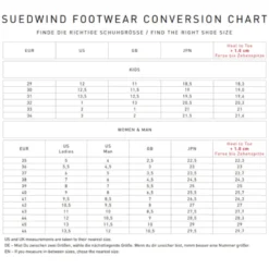 Stiefeletten Kinder Nova Jodhpur Classic