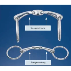 Wassertrense Max Control doppelt gebrochen, Gebiss